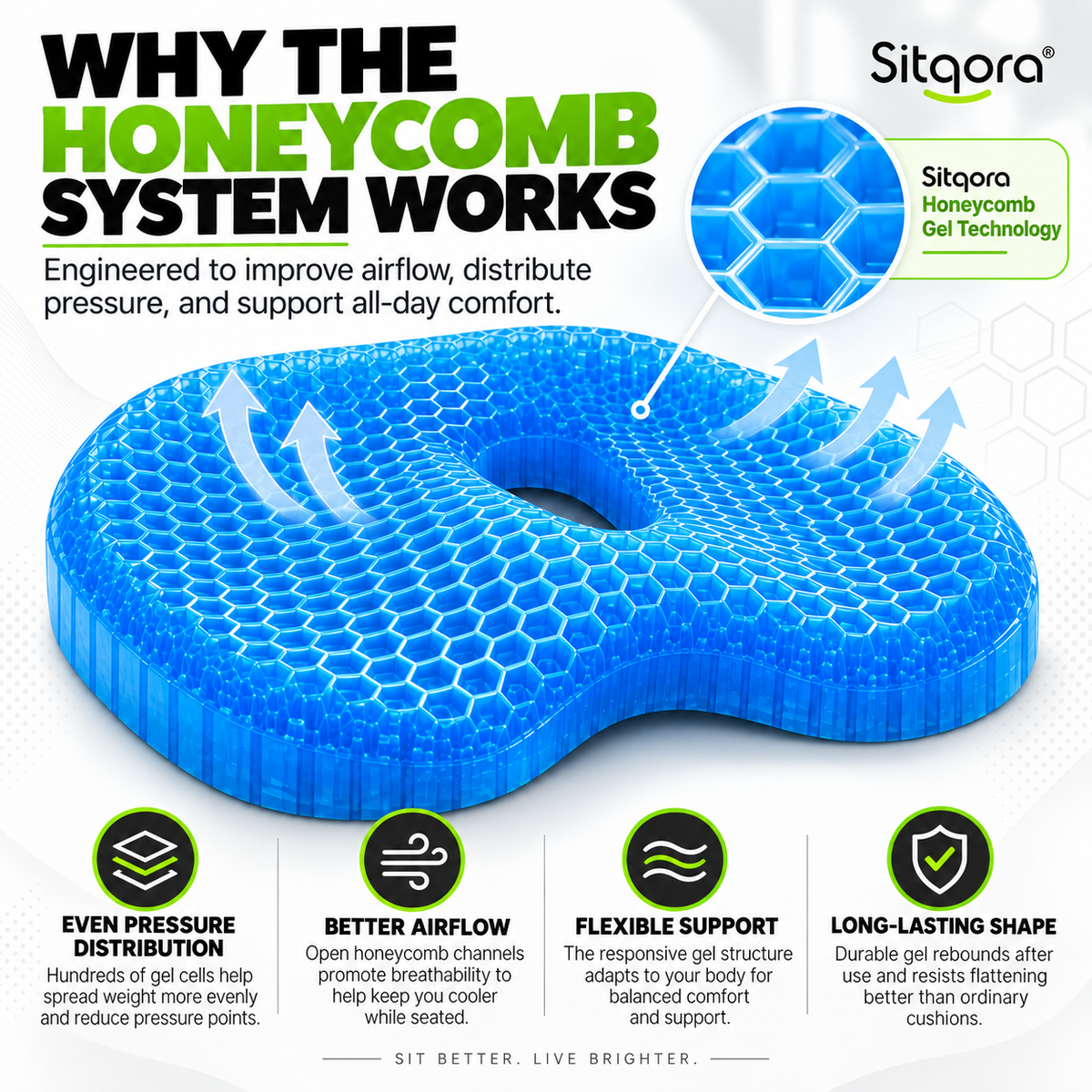 Sitqora 100% Gel Seat Cushion
